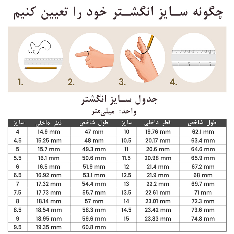 انگشتر ورق طلا دی
